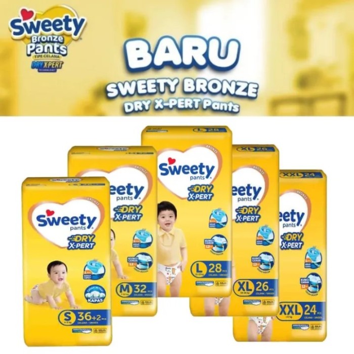 Sweety Bronze: Inovasi Teknologi untuk Menemani Aktivitas Sehari-hari Bayi Anda